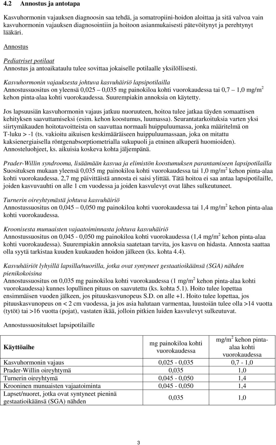 Kasvuhormonin vajauksesta johtuva kasvuhäiriö lapsipotilailla Annostussuositus on yleensä 0,025 0,035 mg painokiloa kohti vuorokaudessa tai 0,7 1,0 mg/m 2 kehon pinta-alaa kohti vuorokaudessa.