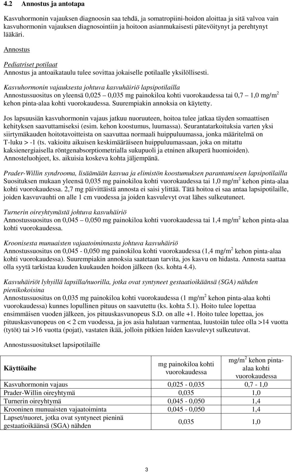 Kasvuhormonin vajauksesta johtuva kasvuhäiriö lapsipotilailla Annostussuositus on yleensä 0,025 0,035 mg painokiloa kohti vuorokaudessa tai 0,7 1,0 mg/m 2 kehon pinta-alaa kohti vuorokaudessa.