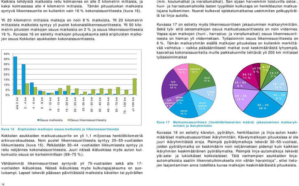 Yli 20 kilometrin mittaisista matkoista syntyy yli puolet kokonaisliikennesuoritteesta. Yli 50 kilometrin pituisten matkojen osuus matkoista on 2 % ja osuus liikennesuoritteesta 16 %.