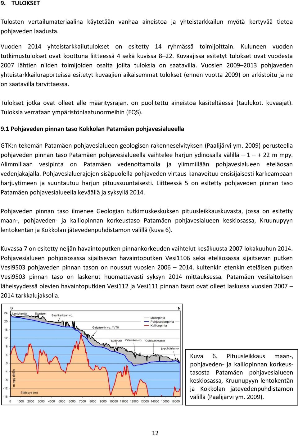 Vuosie 00 0 pohjavede yhteistarkkailuraporteissa esitetyt kuvaajie aikaisemmat tulokset (ee vuotta 00) o arkistoitu ja e o saatavilla tarvittaessa.