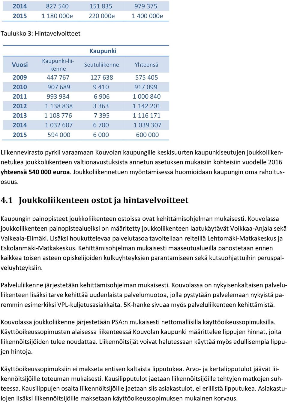 kaupungille keskisuurten kaupunkiseutujen joukkoliikennetukea joukkoliikenteen valtionavustuksista annetun asetuksen mukaisiin kohteisiin vuodelle 2016 yhteensä 540 000 euroa.