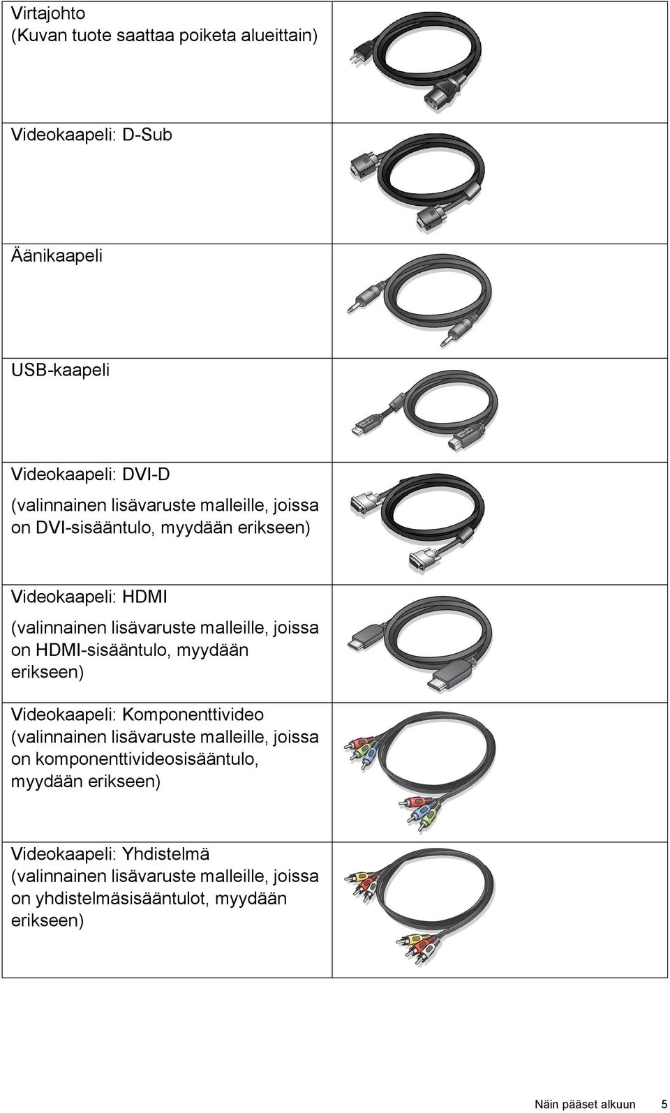 HDMI-sisääntulo, myydään erikseen) Videokaapeli: Komponenttivideo (valinnainen lisävaruste malleille, joissa on