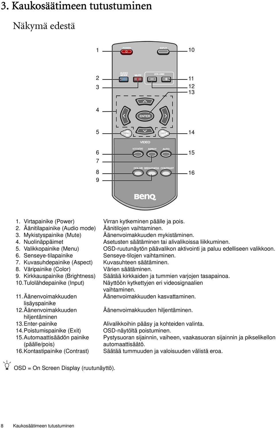 Valikkopainike (Menu) OSD-ruutunäytön päävalikon aktivointi ja paluu edelliseen valikkoon. 6. Senseye-tilapainike Senseye-tilojen vaihtaminen. 7. Kuvasuhdepainike (Aspect) Kuvasuhteen säätäminen. 8.