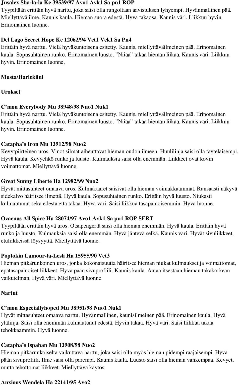 Kaunis, miellyttäväilmeinen pää. Erinomainen kaula. Sopusuhtainen runko. Erinomainen luusto. Niiaa takaa hieman liikaa. Kaunis väri. Liikkuu hyvin. Erinomainen luonne.