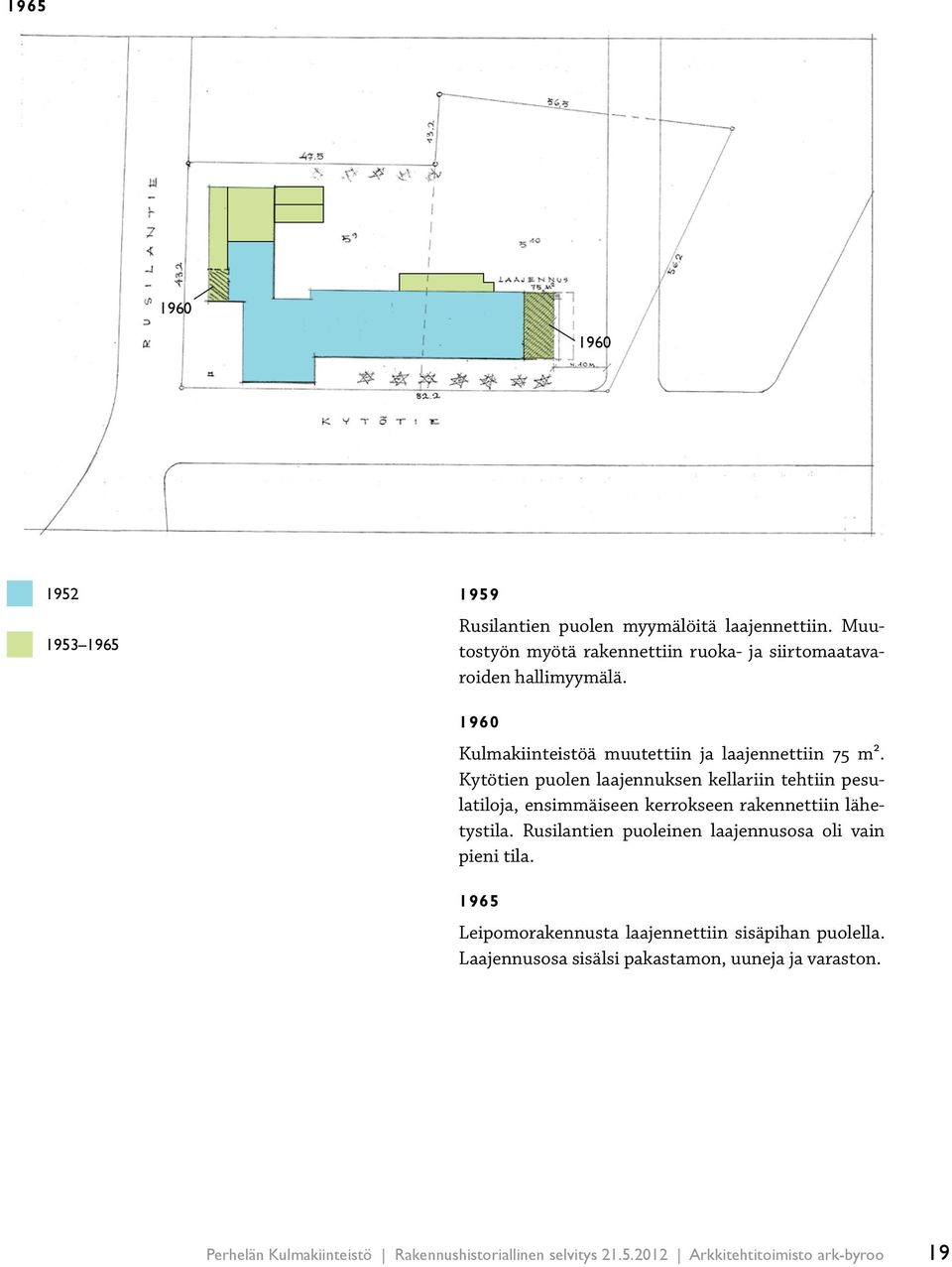 Kytötien puolen laajennuksen kellariin tehtiin pesulatiloja, ensimmäiseen kerrokseen rakennettiin lähetystila.