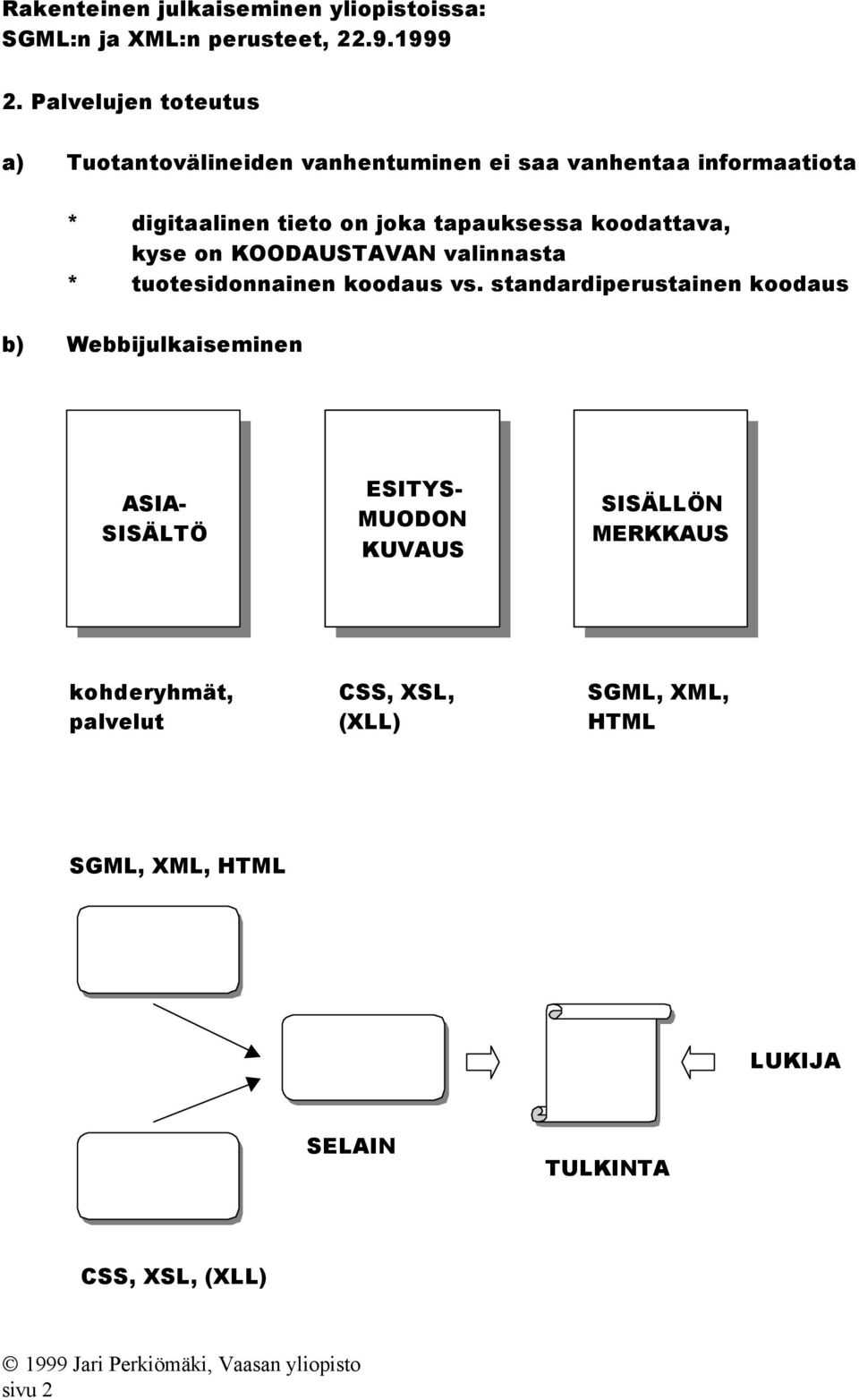 standardiperustainen koodaus b) Webbijulkaiseminen ASIA- SISÄLTÖ ESITYS- MUODON KUVAUS SISÄLLÖN MERKKAUS