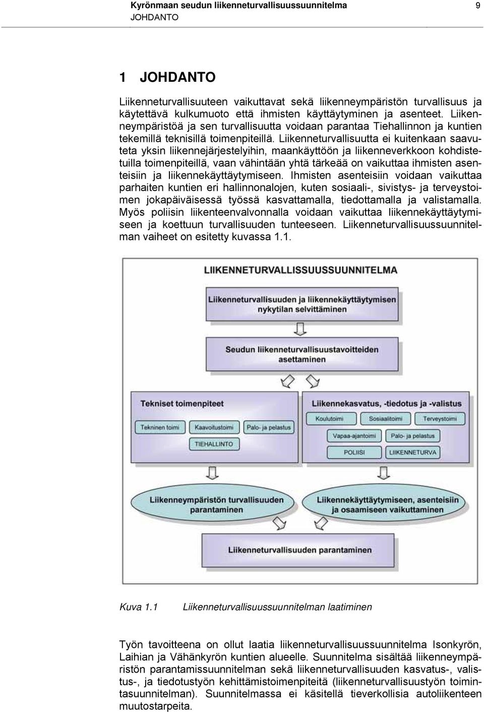 Liikenneturvallisuutta ei kuitenkaan saavuteta yksin liikennejärjestelyihin, maankäyttöön ja liikenneverkkoon kohdistetuilla toimenpiteillä, vaan vähintään yhtä tärkeää on vaikuttaa ihmisten