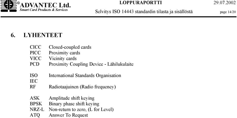 Vicinity cards Proximity Coupling Device - Lähilukulaite International Standards Organisation