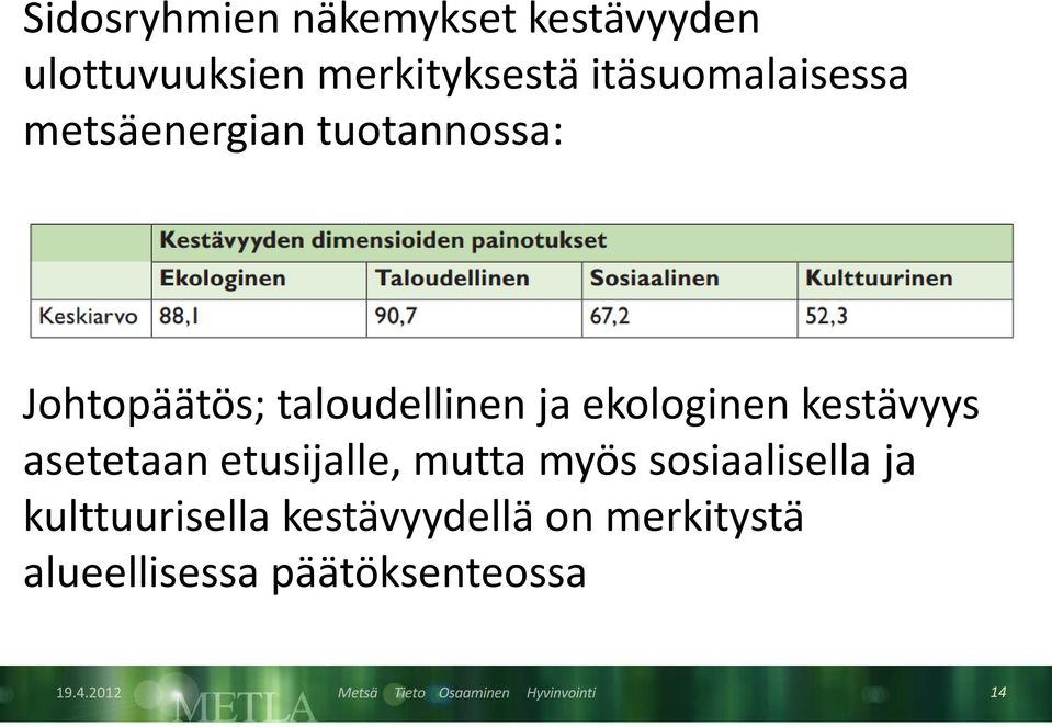 ja ekologinen kestävyys asetetaan etusijalle, mutta myös sosiaalisella