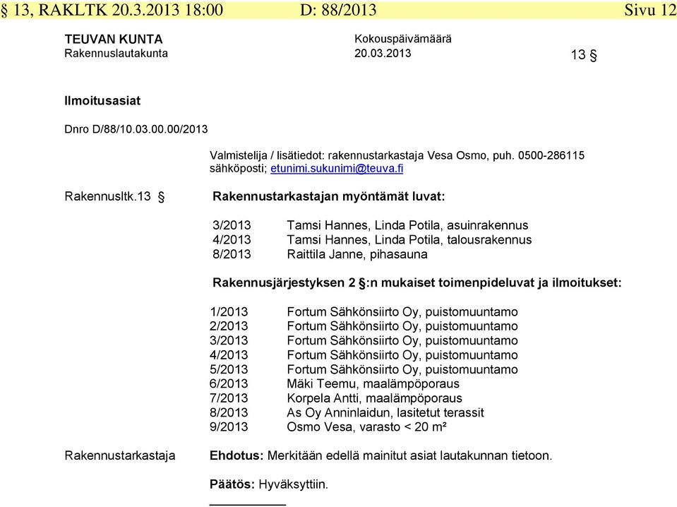 toimenpideluvat ja ilmoitukset: 1/2013 Fortum Sähkönsiirto Oy, puistomuuntamo 2/2013 Fortum Sähkönsiirto Oy, puistomuuntamo 3/2013 Fortum Sähkönsiirto Oy, puistomuuntamo 4/2013 Fortum Sähkönsiirto