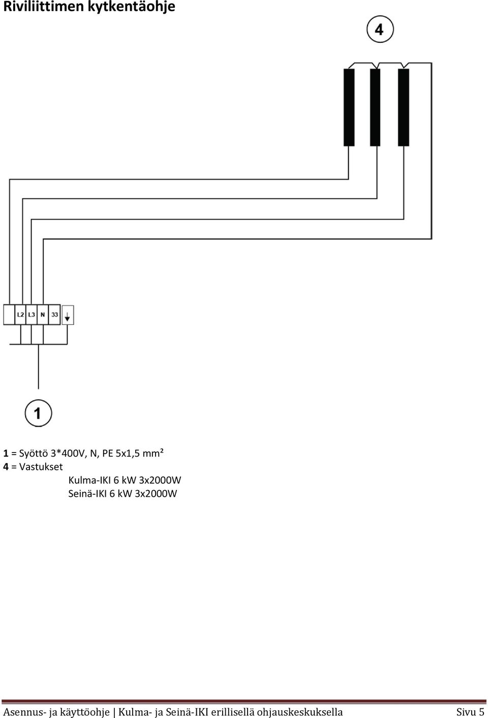 Seinä IKI 6 kw 3x2000W Asennus ja käyttöohje