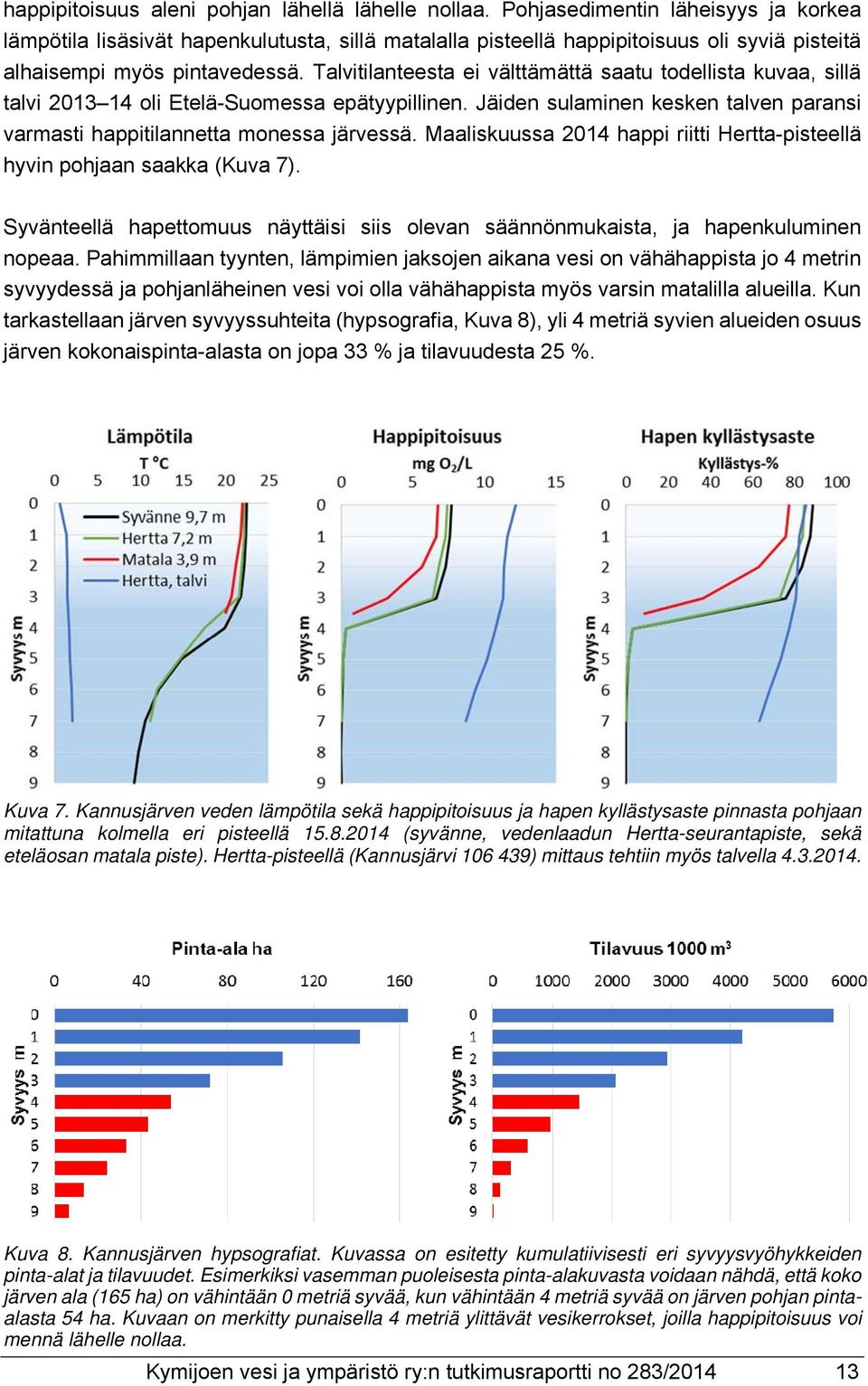 Talvitilanteesta ei välttämättä saatu todellista kuvaa, sillä talvi 2013 14 oli Etelä-Suomessa epätyypillinen. Jäiden sulaminen kesken talven paransi varmasti happitilannetta monessa järvessä.