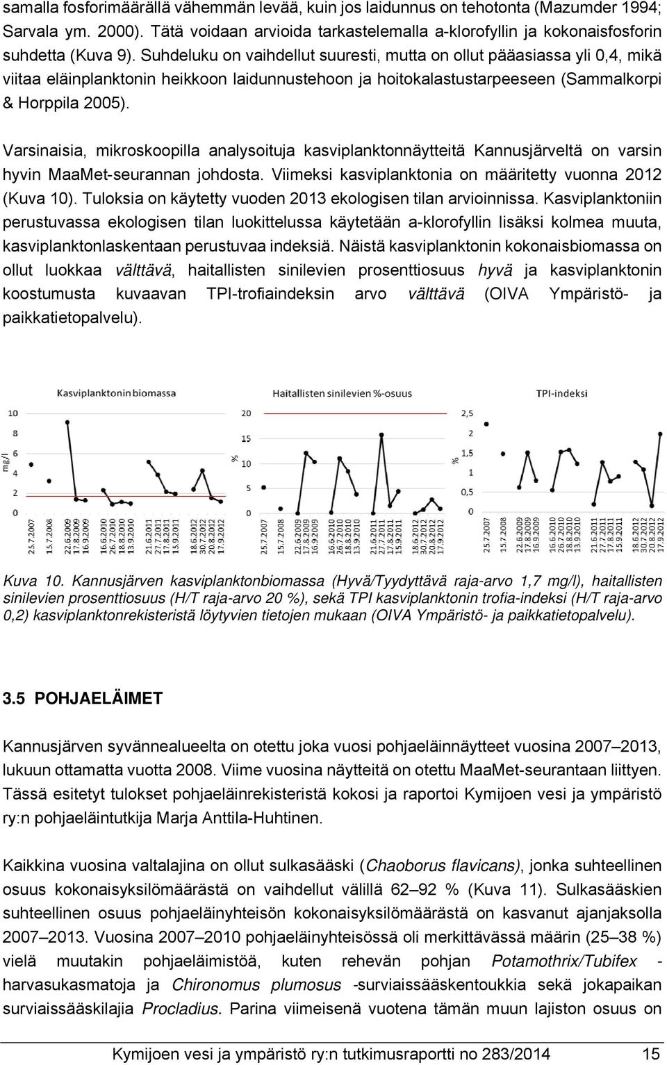 Varsinaisia, mikroskoopilla analysoituja kasviplanktonnäytteitä Kannusjärveltä on varsin hyvin MaaMet-seurannan johdosta. Viimeksi kasviplanktonia on määritetty vuonna 2012 (Kuva 10).