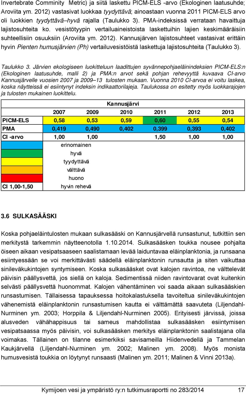 vesistötyypin vertailuaineistoista laskettuihin lajien keskimääräisiin suhteellisiin osuuksiin (Aroviita ym. 2012).