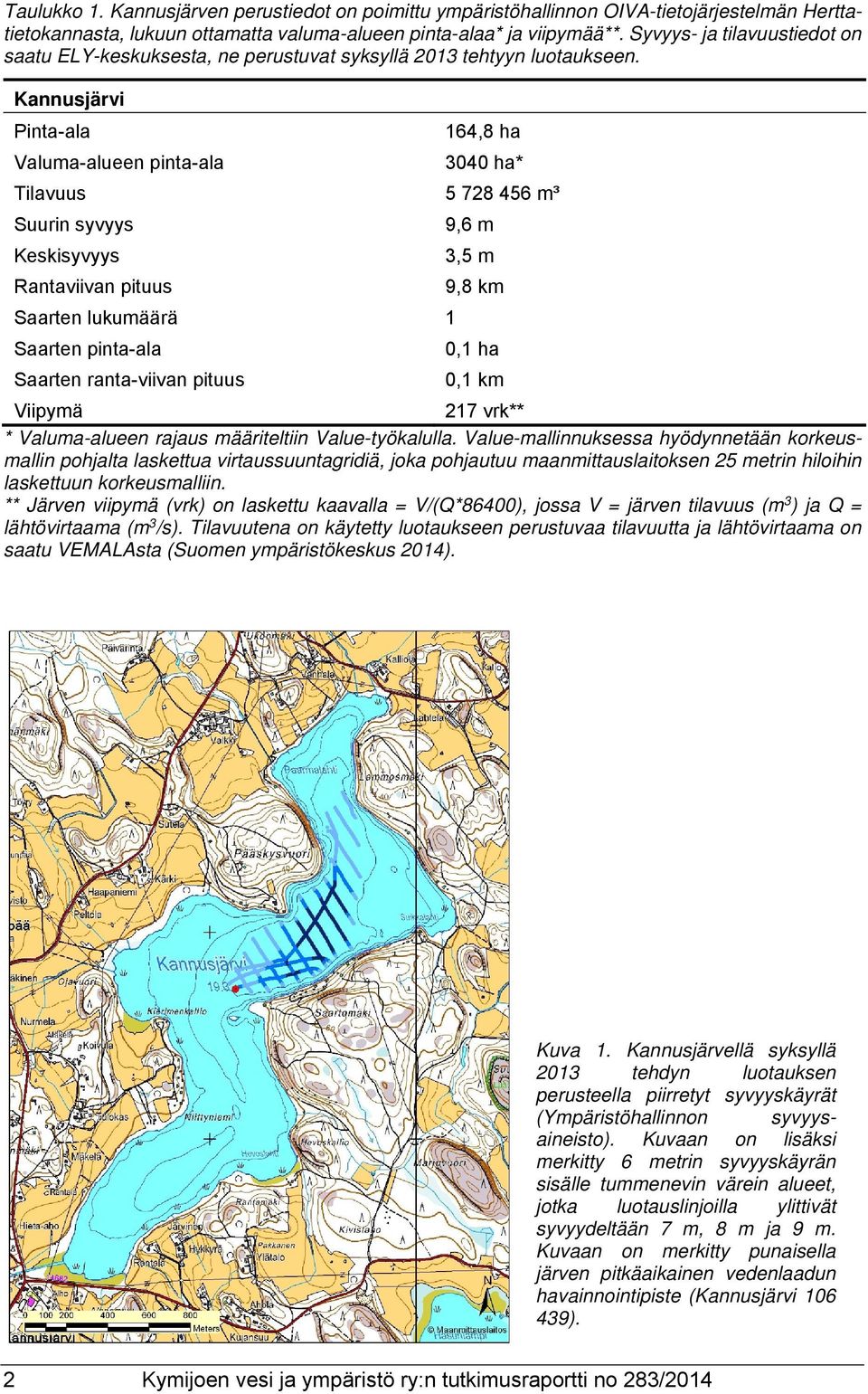 Kannusjärvi Pinta-ala 164,8 ha Valuma-alueen pinta-ala 3040 ha* Tilavuus 5 728 456 m³ Suurin syvyys 9,6 m Keskisyvyys 3,5 m Rantaviivan pituus 9,8 km Saarten lukumäärä 1 Saarten pinta-ala 0,1 ha