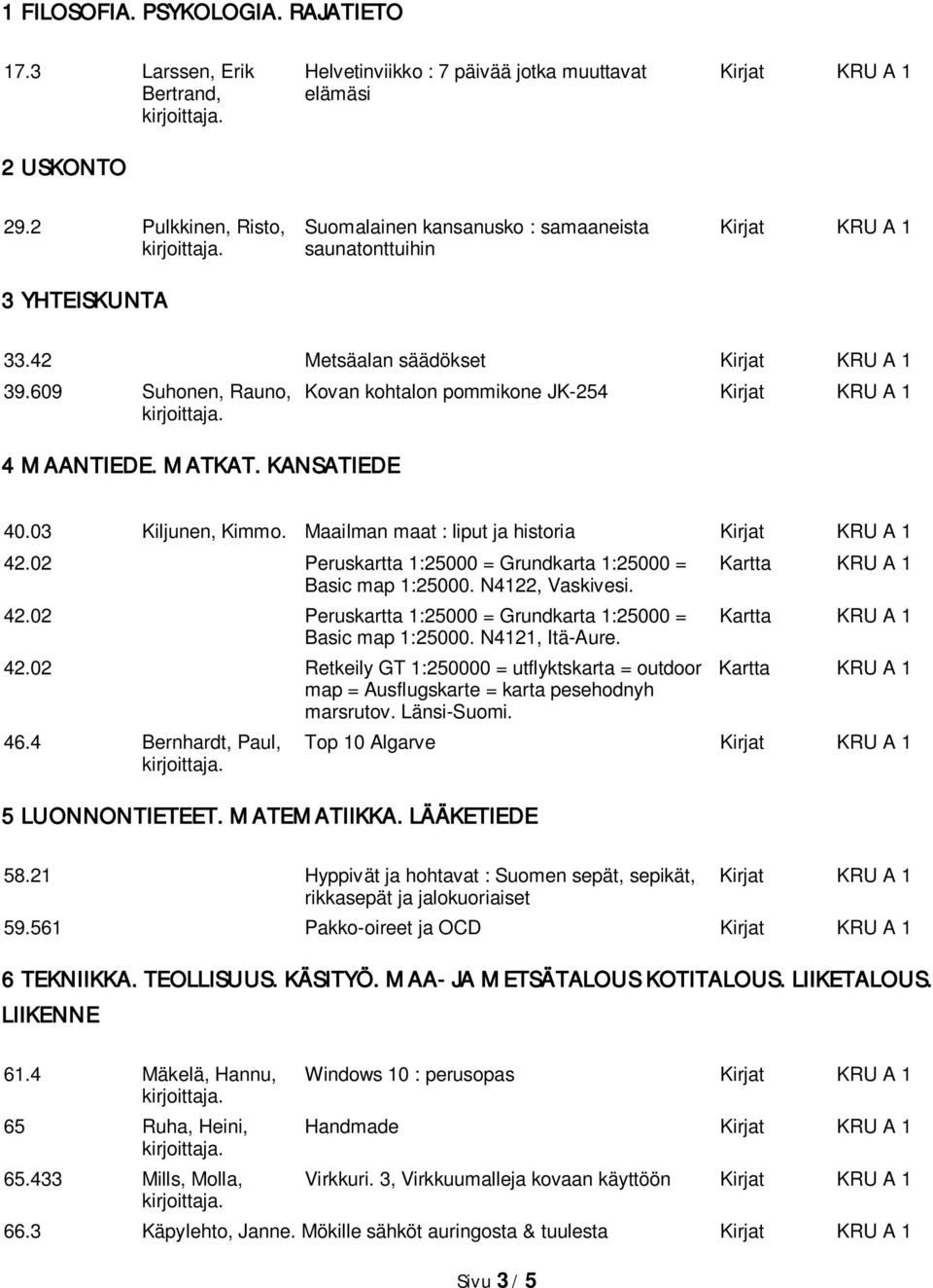 609 Suhonen, Rauno, Kovan kohtalon pommikone JK-254 Kirjat KRU A 1 4 MAANTIEDE. MATKAT. KANSATIEDE 40.03 Kiljunen, Kimmo. Maailman maat : liput ja historia Kirjat KRU A 1 42.