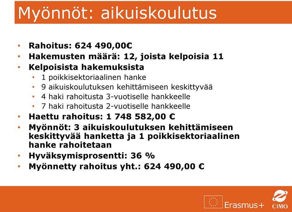 haki rahoitusta 2-vuotiselle hankkeelle Haettu rahoitus: 1 748 582,00 Myönnöt: 3 aikuiskoulutuksen kehittämiseen