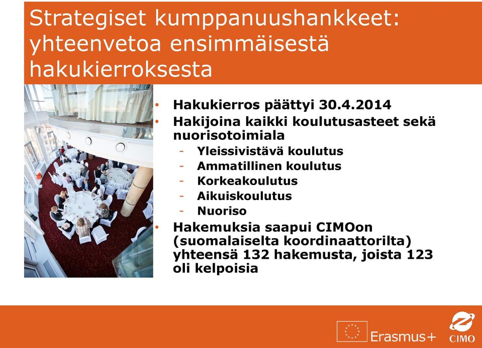2014 Hakijoina kaikki koulutusasteet sekä nuorisotoimiala - Yleissivistävä koulutus -