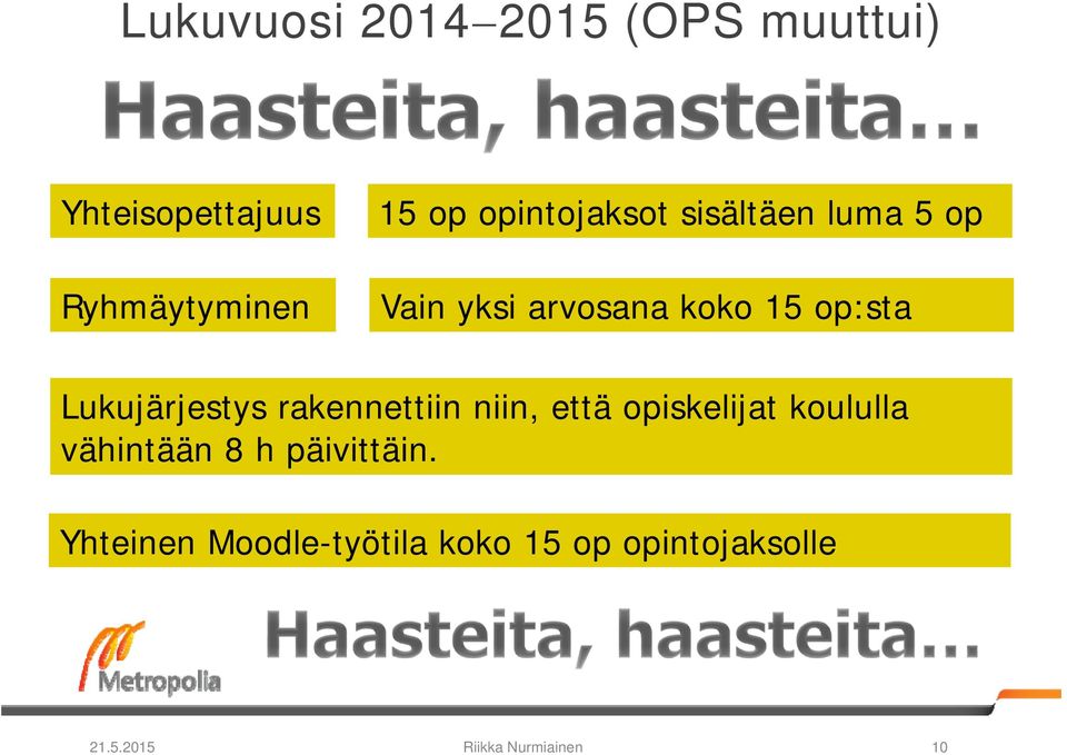 Lukujärjestys rakennettiin niin, että opiskelijat koululla vähintään 8 h