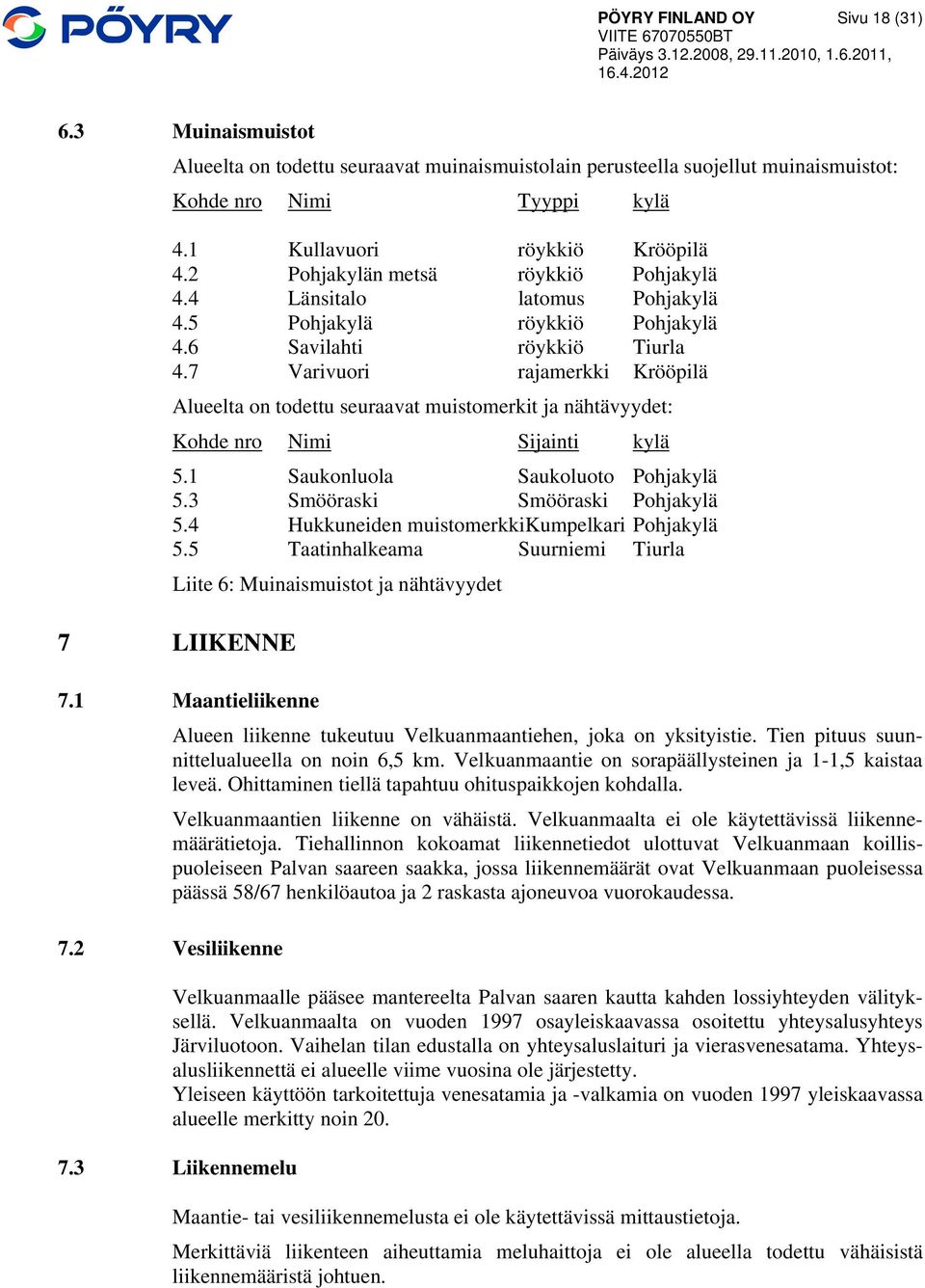 7 Varivuori rajamerkki Krööpilä Alueelta on todettu seuraavat muistomerkit ja nähtävyydet: Kohde nro Nimi Sijainti kylä 5.1 Saukonluola Saukoluoto Pohjakylä 5.3 Smööraski Smööraski Pohjakylä 5.