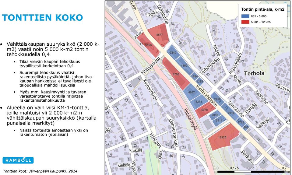 kausimyynti ja tavaran varastointitarve tontilla rajoittaa rakentamistehokkuutta Alueella on vain viisi KM-1-tonttia, joille mahtuisi yli 2 000 k-m2:n