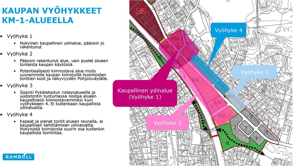 Vyöhyke 3 Sijainti Pykälakadun risteysalueella ja uudistontin tuntumassa nostaa alueen kaupallisesti kiinnostavammiksi kuin vyöhykkeen 4. Ei kuitenkaan kaupallista ydinaluetta.