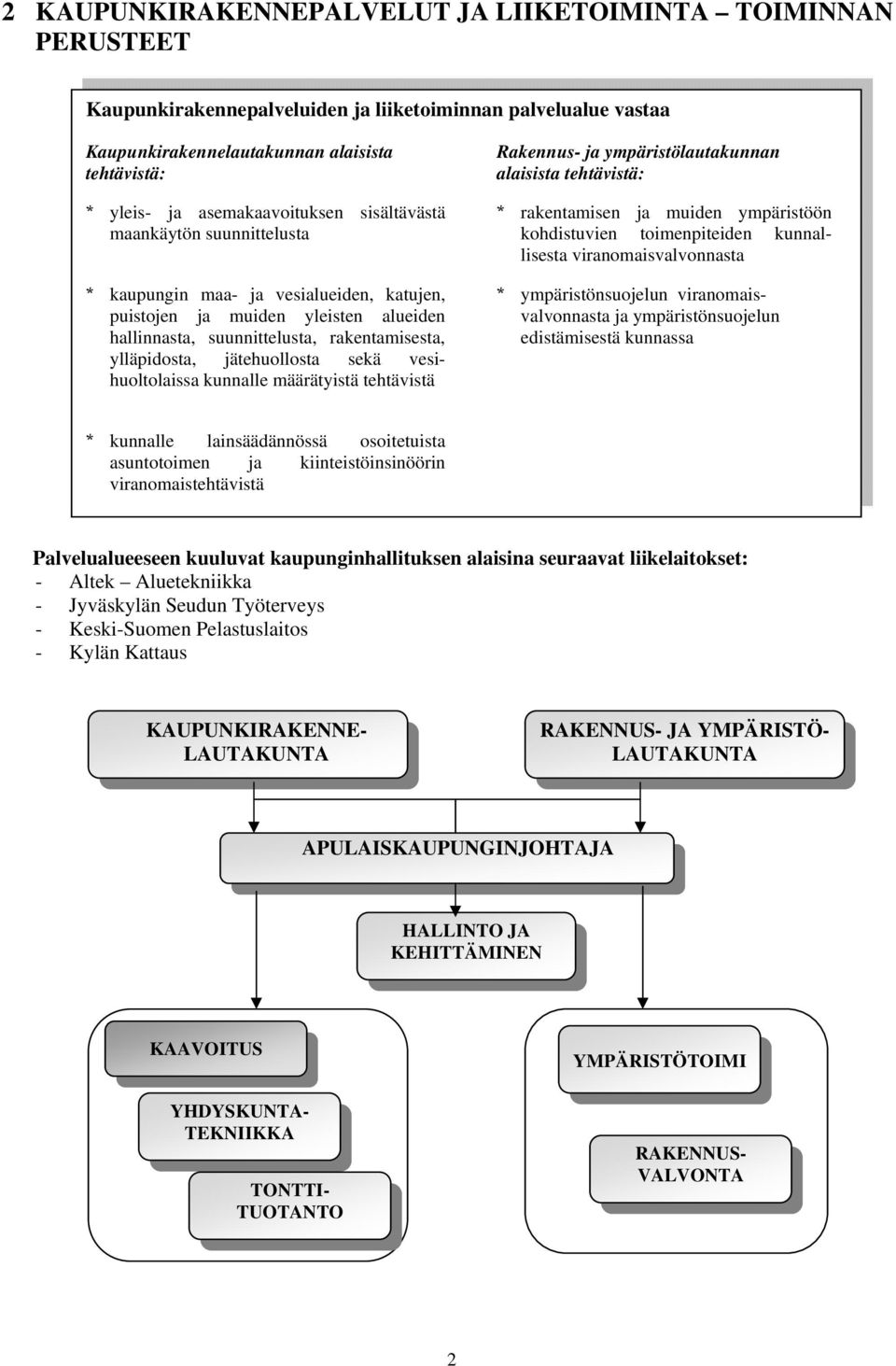 jätehuollosta sekä vesihuoltolaissa kunnalle määrätyistä tehtävistä Rakennus- ja ympäristölautakunnan alaisista tehtävistä: * rakentamisen ja muiden ympäristöön kohdistuvien toimenpiteiden