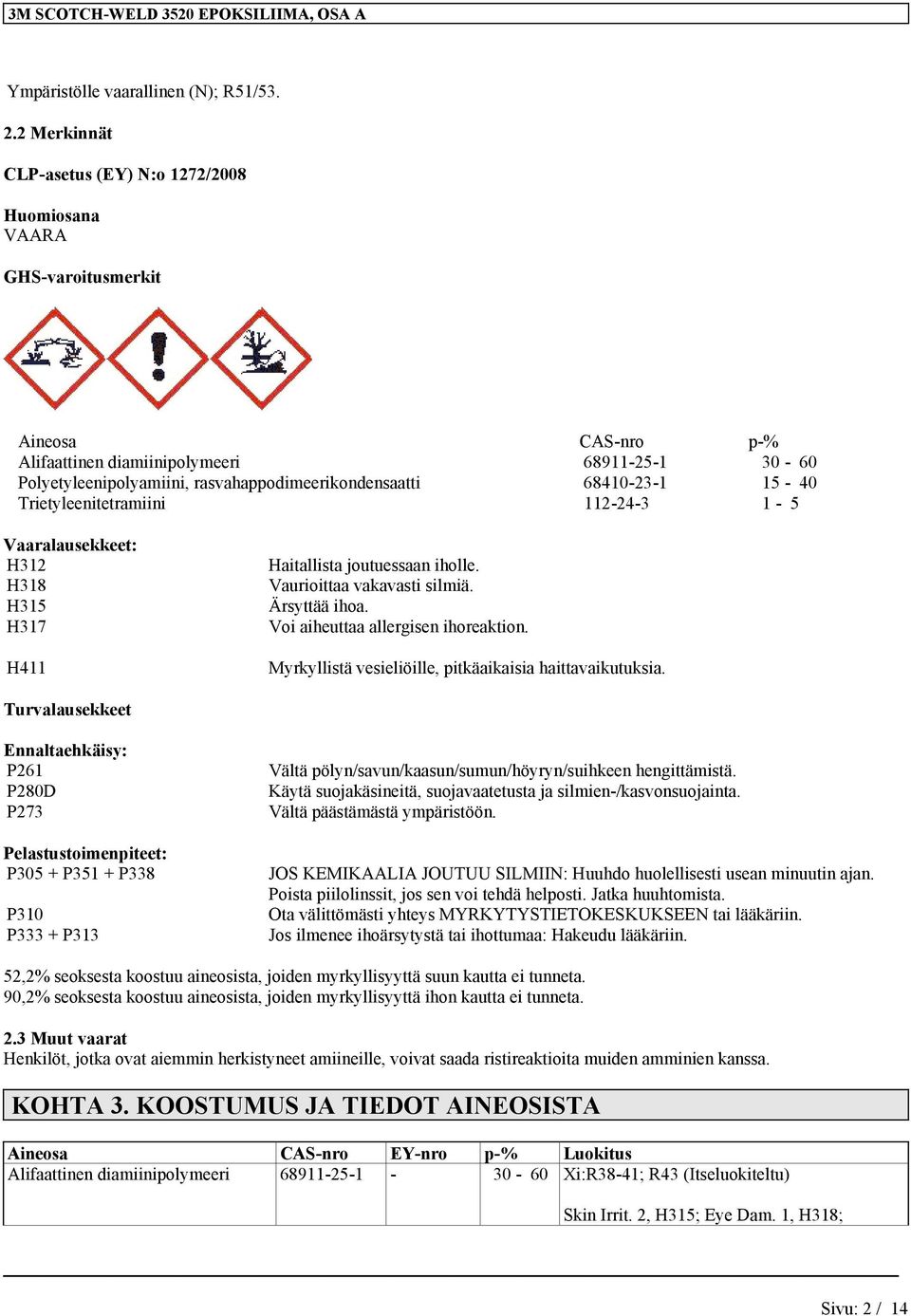 68410-23-1 15-40 Trietyleenitetramiini 112-24-3 1-5 Vaaralausekkeet: H312 H318 H315 H317 H411 Haitallista joutuessaan iholle. Vaurioittaa vakavasti silmiä. Ärsyttää ihoa.