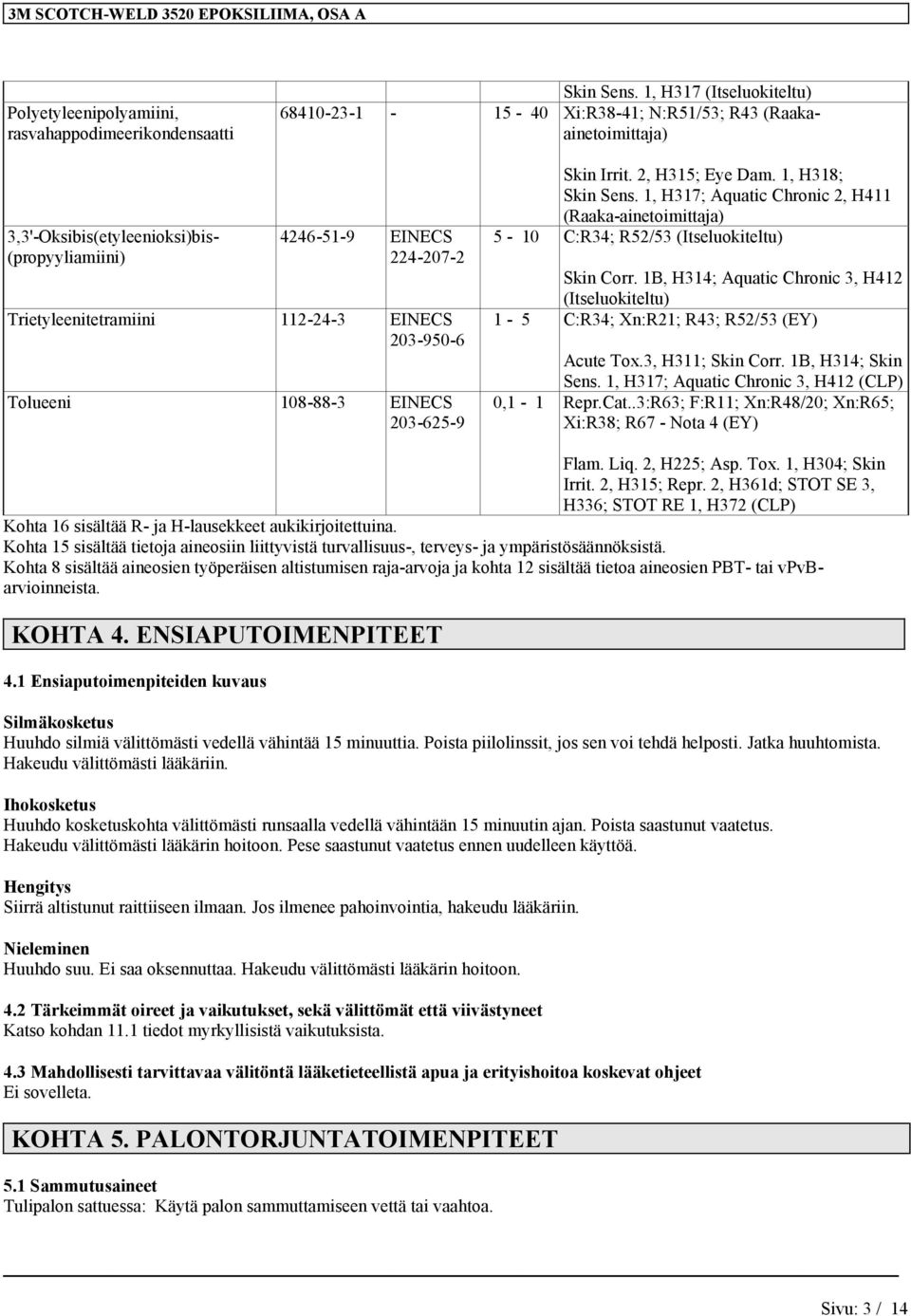 EINECS 203-950-6 Tolueeni 108-88-3 EINECS 203-625-9 Skin Irrit. 2, H315; Eye Dam. 1, H318; Skin Sens.