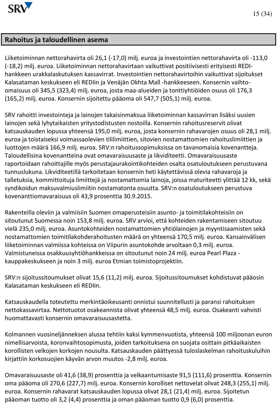 Investointien nettorahavirtoihin vaikuttivat sijoitukset Kalasataman keskukseen eli REDIin ja Venäjän Okhta Mall -hankkeeseen. Konsernin vaihtoomaisuus oli 345,5 (323,4) milj.