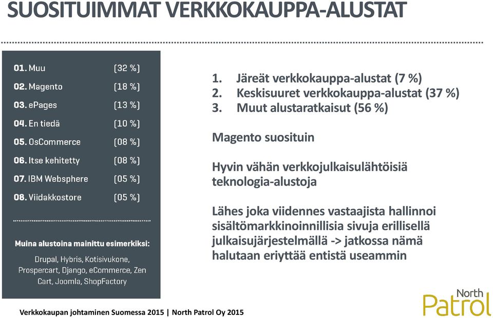 Muut alustaratkaisut (56 %) Magento suosituin Hyvin vähän verkkojulkaisulähtöisiä