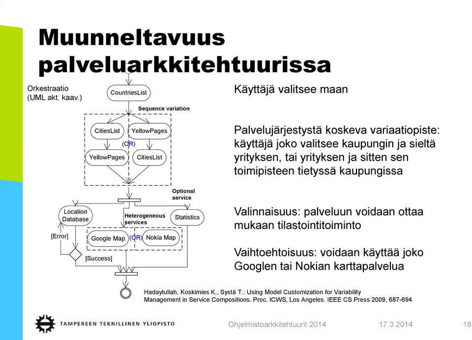 sieltä yrityksen, tai yrityksen ja sitten sen toimipisteen tietyssä kaupungissa [Error] Location Database Google Map [Success] Heterogeneous services (OR) Nokia Map Optional service