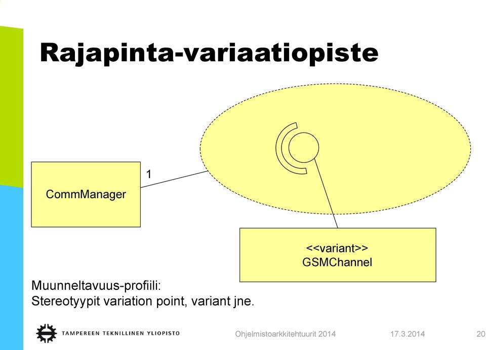 = Runtime <<variant>> GSMChannel