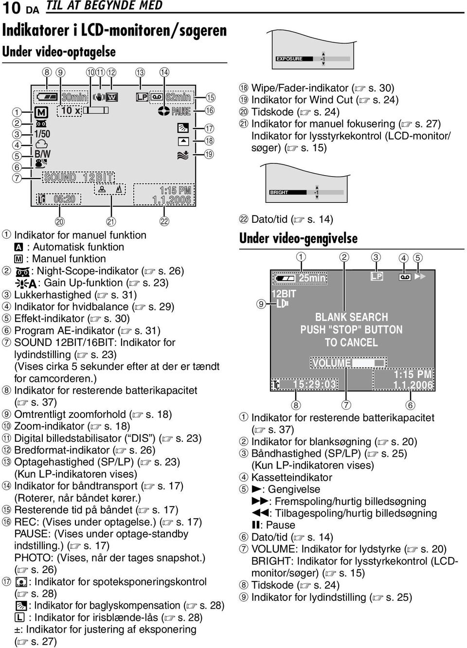 31) G SOUND 12BIT/16BIT: Indikator for lydindstilling ( s. 23) (Vises cirka 5 sekunder efter at der er tændt for camcorderen.) H Indikator for resterende batterikapacitet ( s.