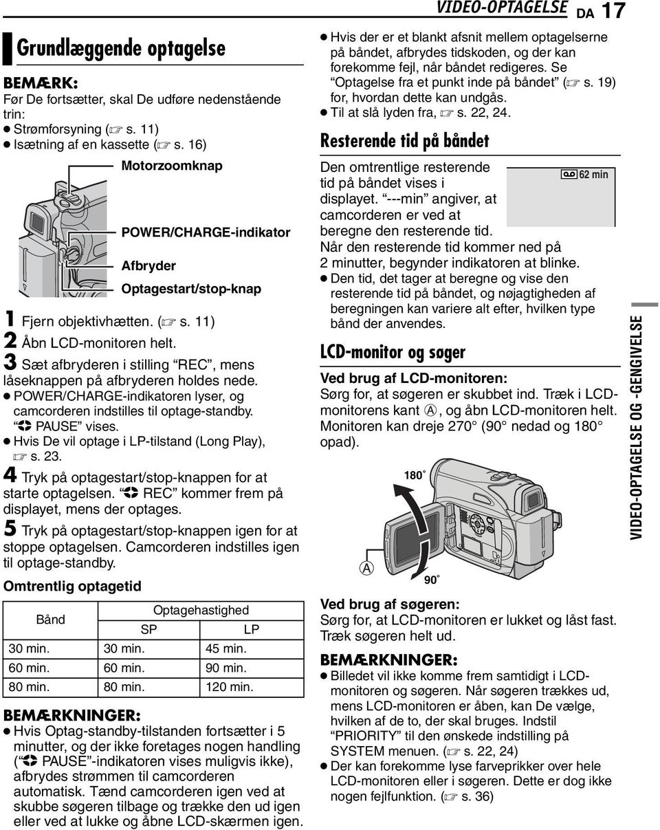 Hvis De vil optage i LP-tilstand (Long Play), s. 23. 4 Tryk på optagestart/stop-knappen for at starte optagelsen. T REC kommer frem på displayet, mens der optages.