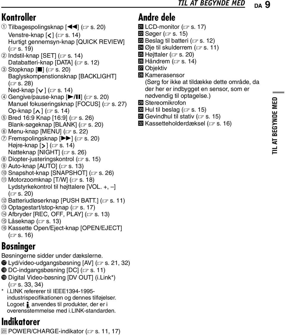 14) E Bred 16:9 Knap [16:9] ( s. 26) Blank-søgeknap [BLANK] ( s. 20) F Menu-knap [MENU] ( s. 22) G Fremspolingsknap [5] ( s. 20) Højre-knap [ ] ( s. 14) Natteknap [NIGHT] ( s.