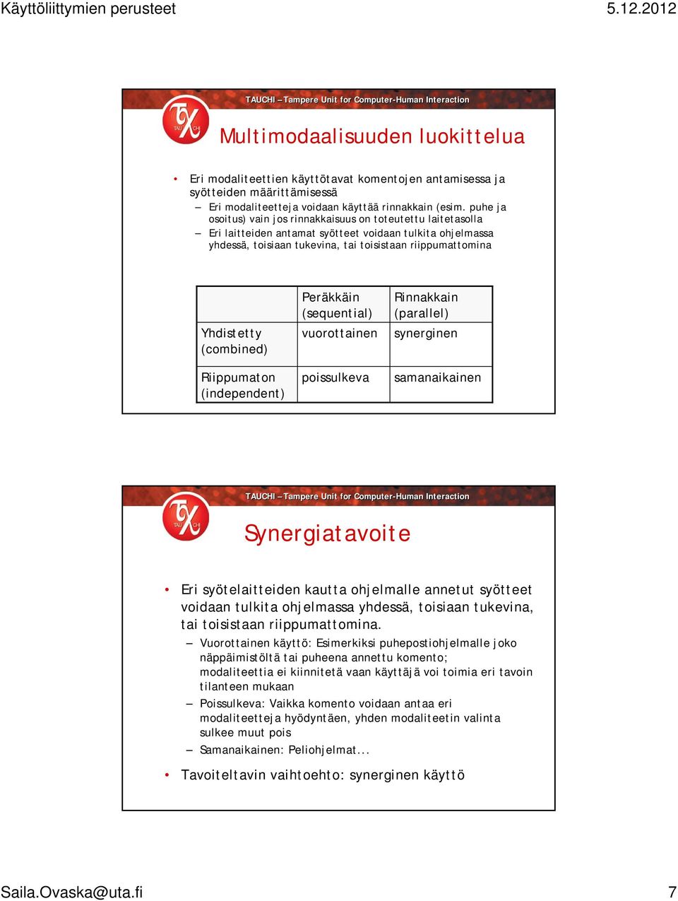 (combined) Riippumaton (independent) Peräkkäin (sequential) vuorottainen poissulkeva Rinnakkain (parallel) synerginen samanaikainen Synergiatavoite Eri syötelaitteiden kautta ohjelmalle annetut