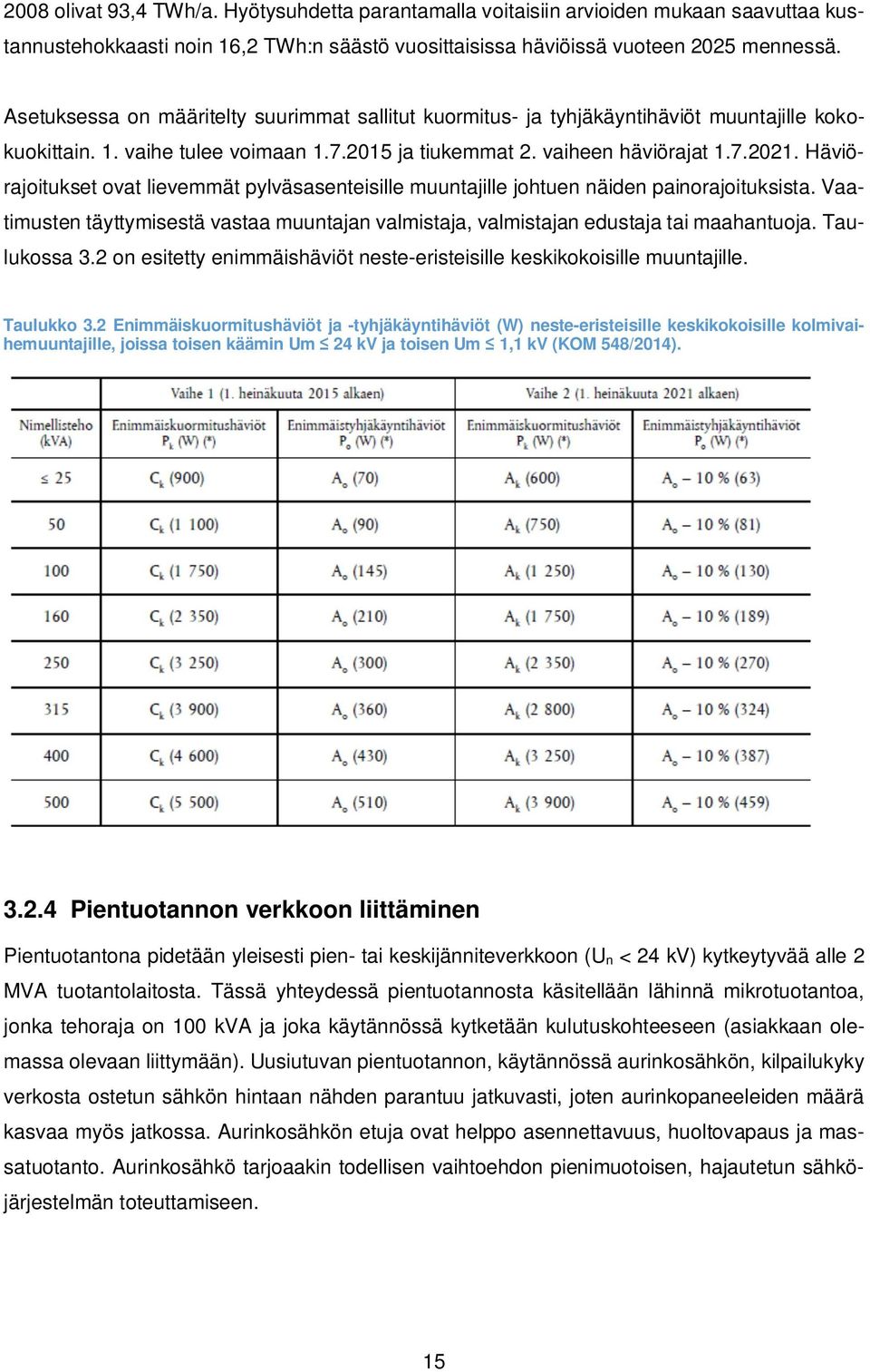 Häviörajoitukset ovat lievemmät pylväsasenteisille muuntajille johtuen näiden painorajoituksista. Vaatimusten täyttymisestä vastaa muuntajan valmistaja, valmistajan edustaja tai maahantuoja.