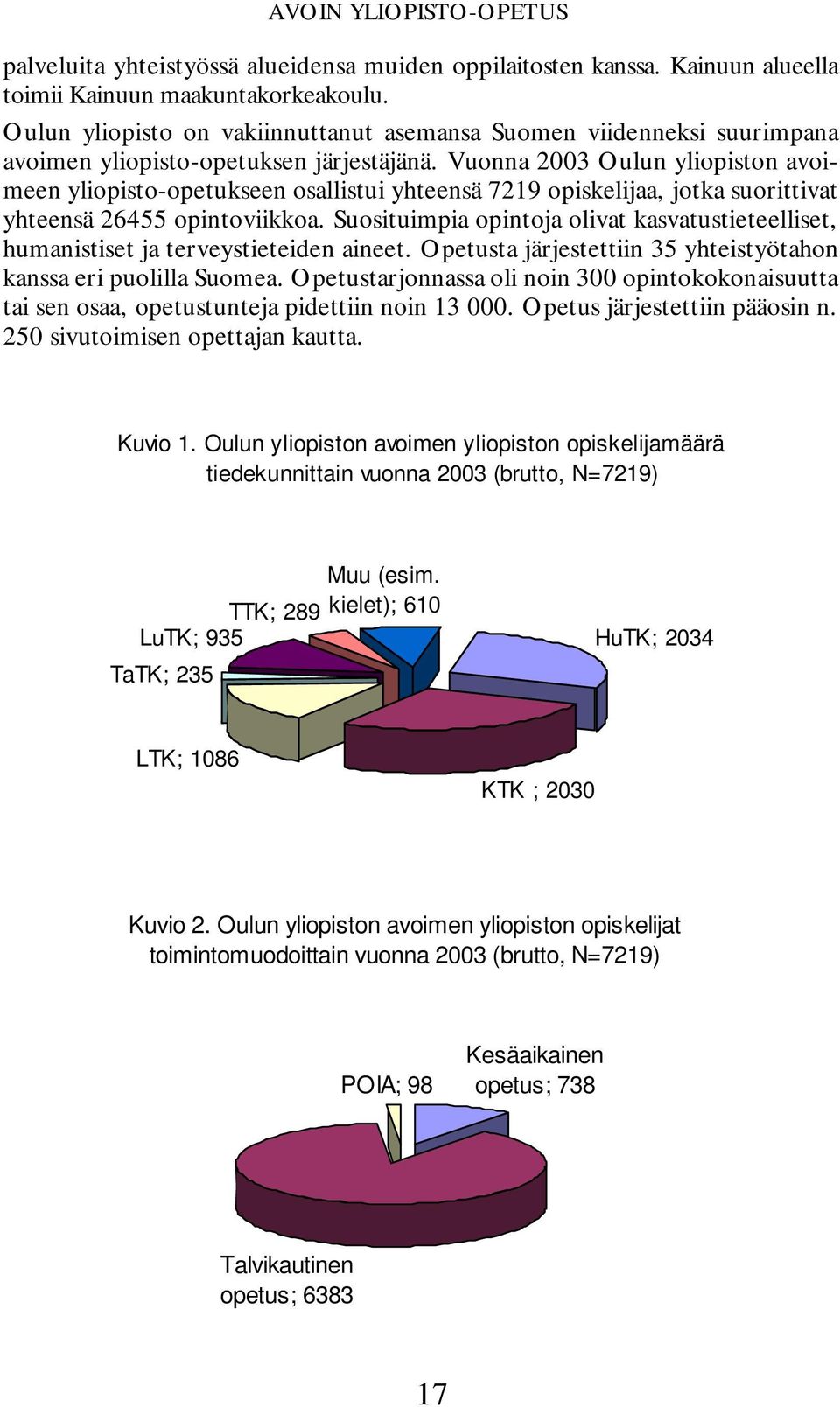 Vuonna 2003 Oulun yliopiston avoimeen yliopisto-opetukseen osallistui yhteensä 7219 opiskelijaa, jotka suorittivat yhteensä 26455 opintoviikkoa.