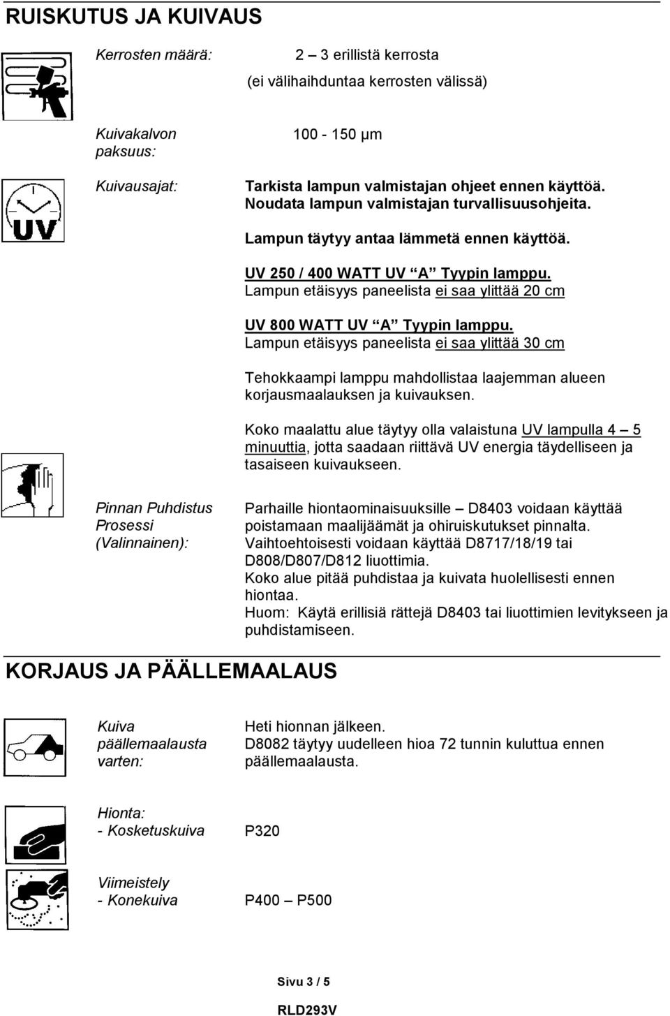 Lampun etäisyys paneelista ei saa ylittää 20 cm UV 800 WATT UV A Tyypin lamppu.