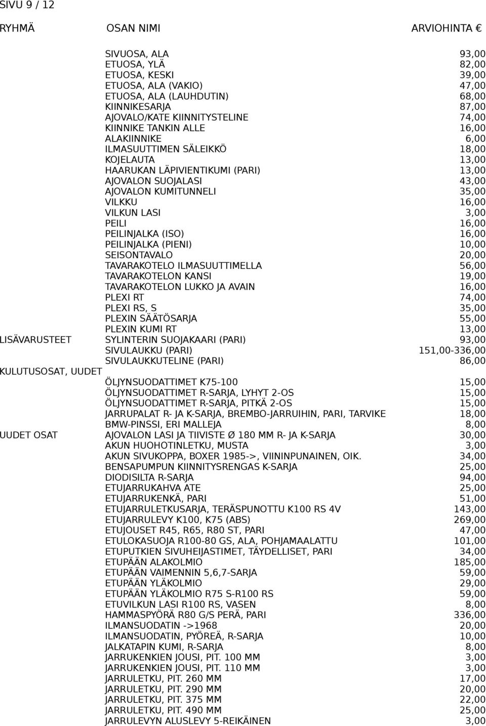 16,00 PEILINJALKA (ISO) 16,00 PEILINJALKA (PIENI) 10,00 SEISONTAVALO 20,00 TAVARAKOTELO ILMASUUTTIMELLA 56,00 TAVARAKOTELON KANSI 19,00 TAVARAKOTELON LUKKO JA AVAIN 16,00 PLEXI RT 74,00 PLEXI RS, S