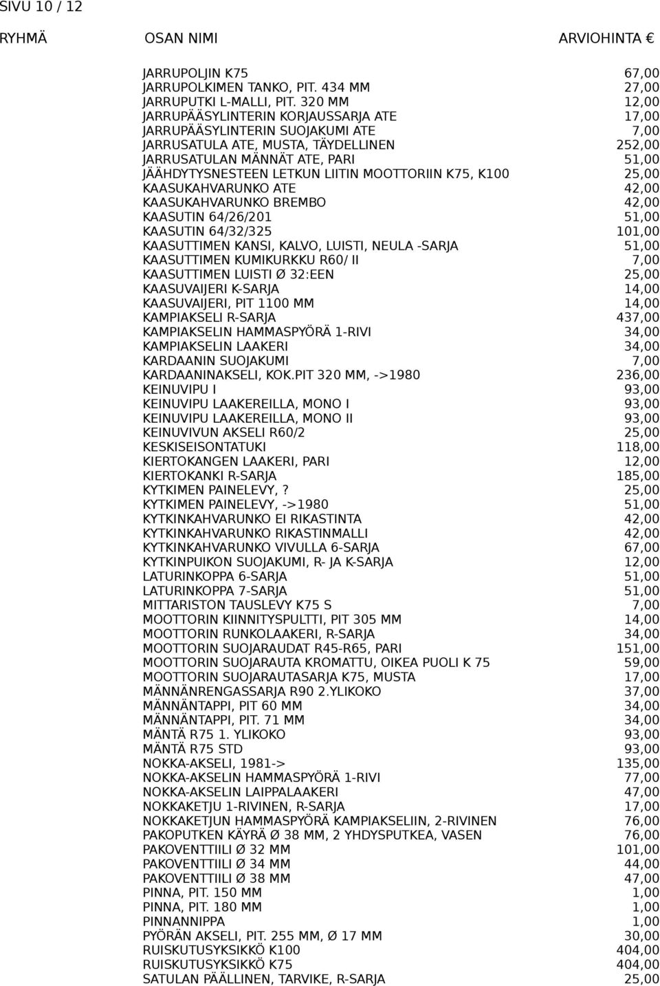 LIITIN MOOTTORIIN K75, K100 25,00 KAASUKAHVARUNKO ATE 42,00 KAASUKAHVARUNKO BREMBO 42,00 KAASUTIN 64/26/201 51,00 KAASUTIN 64/32/325 101,00 KAASUTTIMEN KANSI, KALVO, LUISTI, NEULA -SARJA 51,00