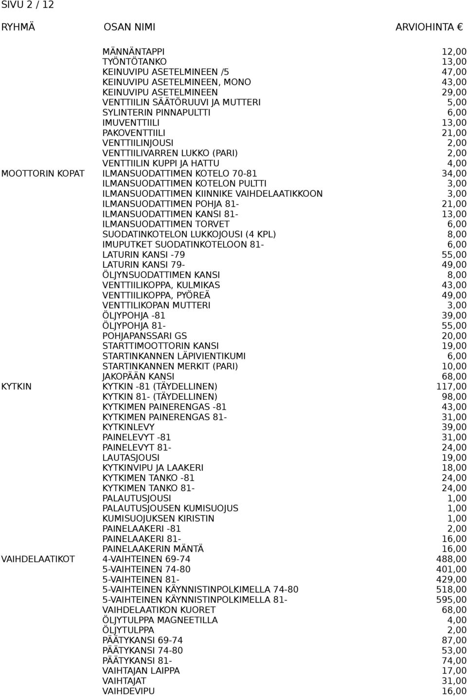 ILMANSUODATTIMEN KOTELON PULTTI 3,00 ILMANSUODATTIMEN KIINNIKE VAIHDELAATIKKOON 3,00 ILMANSUODATTIMEN POHJA 81-21,00 ILMANSUODATTIMEN KANSI 81-13,00 ILMANSUODATTIMEN TORVET 6,00 SUODATINKOTELON