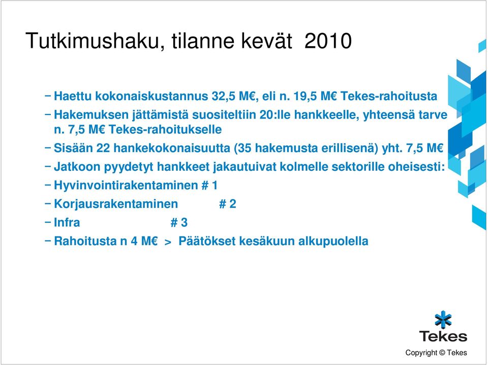 7,5 M Tekes-rahoitukselle Sisään 22 hankekokonaisuutta (35 hakemusta erillisenä) yht.