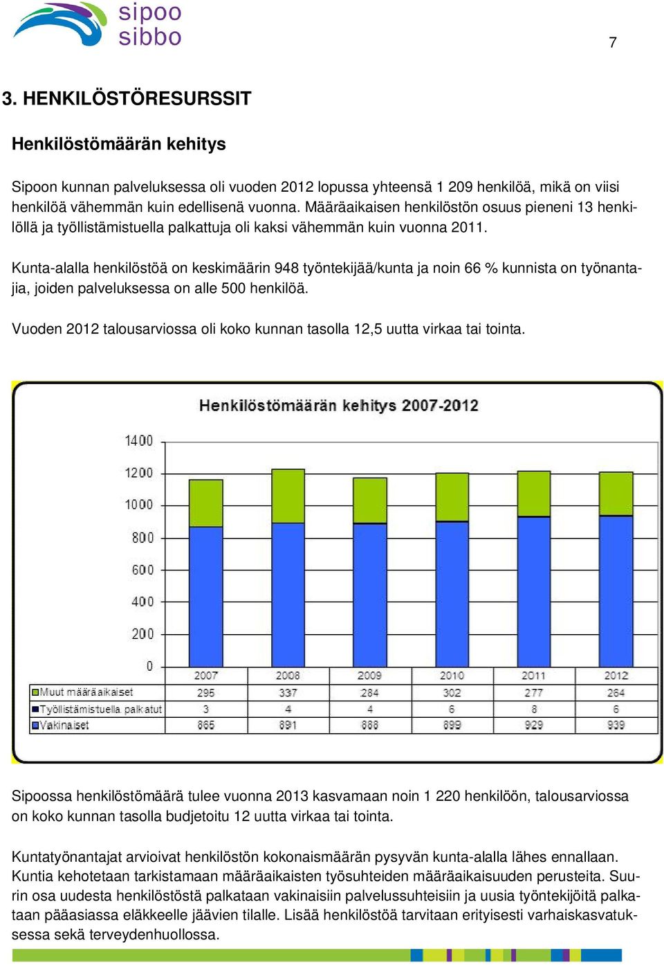 Kunta-alalla henkilöstöä on keskimäärin 948 työntekijää/kunta ja noin 66 % kunnista on työnantajia, joiden palveluksessa on alle 500 henkilöä.