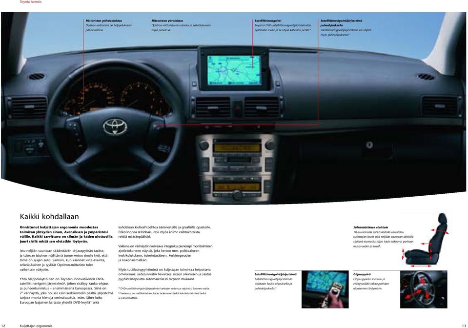 * Satelliittinavigointijärjestelmää voi ohjata myös puheohjauksella.* Kaikki kohdallaan Onnistunut kuljettajan ergonomia muodostaa toimivan yhteyden sinun, Avensiksen ja ympäristösi välille.