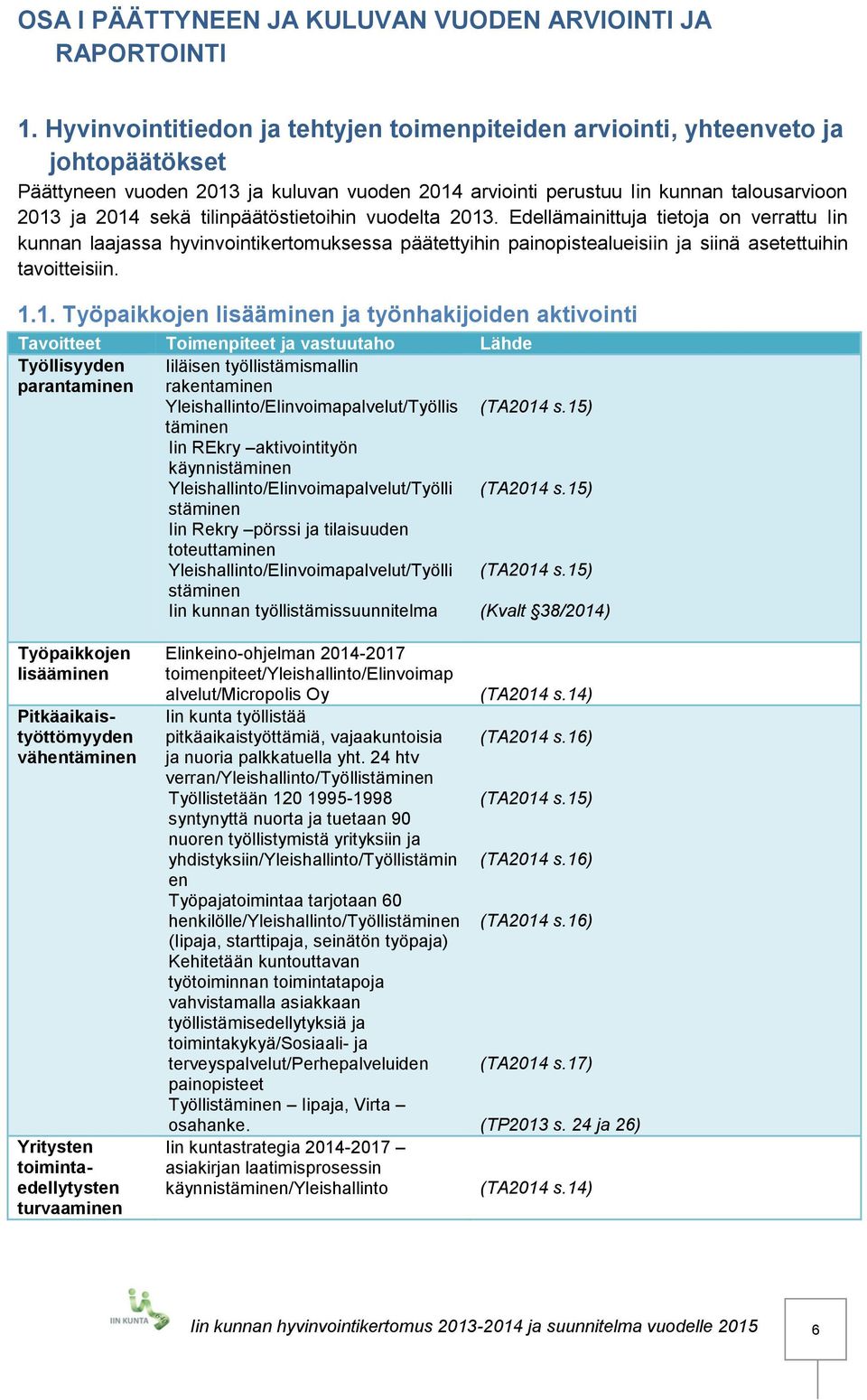 tilinpäätöstietoihin vuodelta 2013