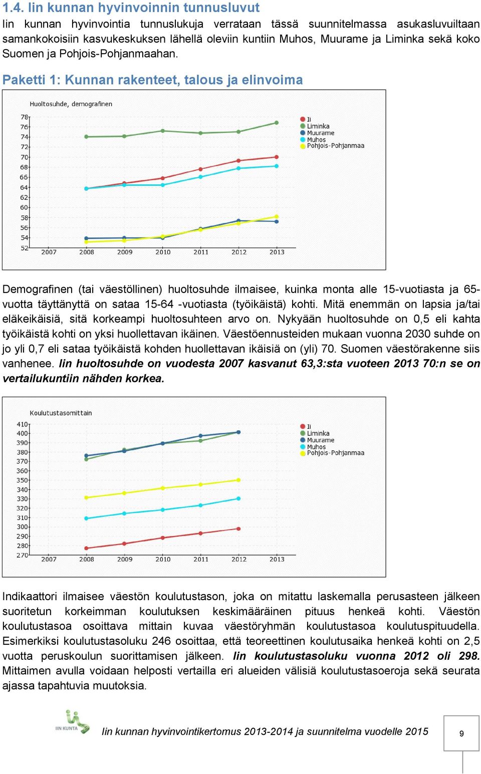 Paketti 1: Kunnan rakenteet, talous ja elinvoima Demografinen (tai väestöllinen) huoltosuhde ilmaisee, kuinka monta alle 15-vuotiasta ja 65- vuotta täyttänyttä on sataa 15-64 -vuotiasta (työikäistä)