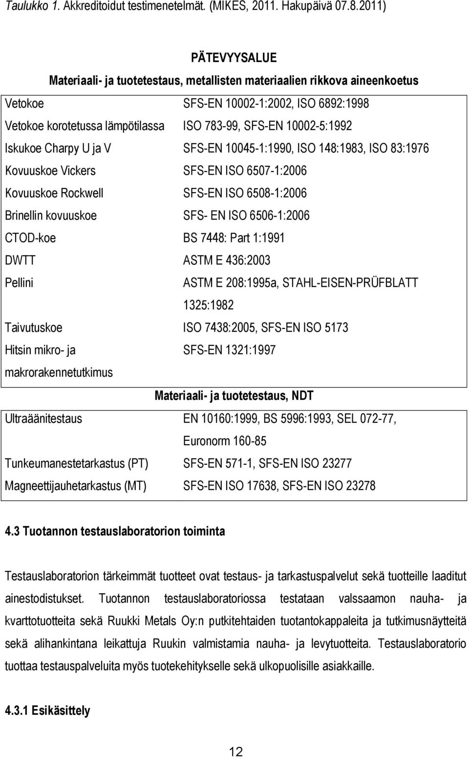 10002-5:1992 Iskukoe Charpy U ja V SFS-EN 10045-1:1990, ISO 148:1983, ISO 83:1976 Kovuuskoe Vickers SFS-EN ISO 6507-1:2006 Kovuuskoe Rockwell SFS-EN ISO 6508-1:2006 Brinellin kovuuskoe SFS- EN ISO