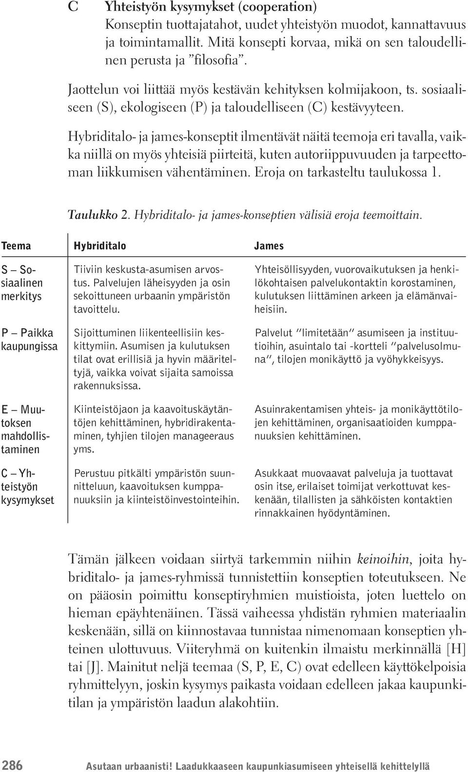 Hybriditalo- ja james-konseptit ilmentävät näitä teemoja eri tavalla, vaikka niillä on myös yhteisiä piirteitä, kuten autoriippuvuuden ja tarpeettoman liikkumisen vähentäminen.